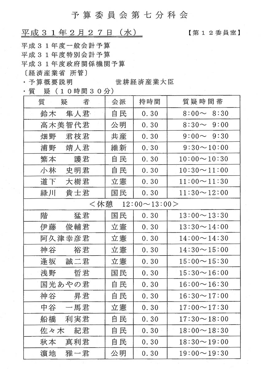 予算委員会第七分科会で主査を担当、平谷村の皆様から要望 « 宮下一郎 ブログサイト